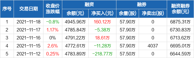 博盛汇通最新动态及深度分析与个人观点分享