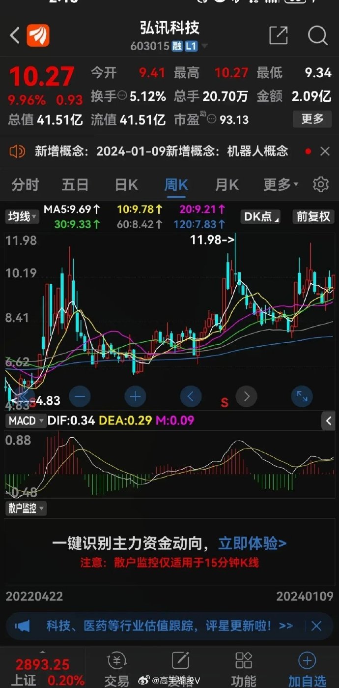 友利控股科技领航,引领未来生活新潮的最新消息新闻