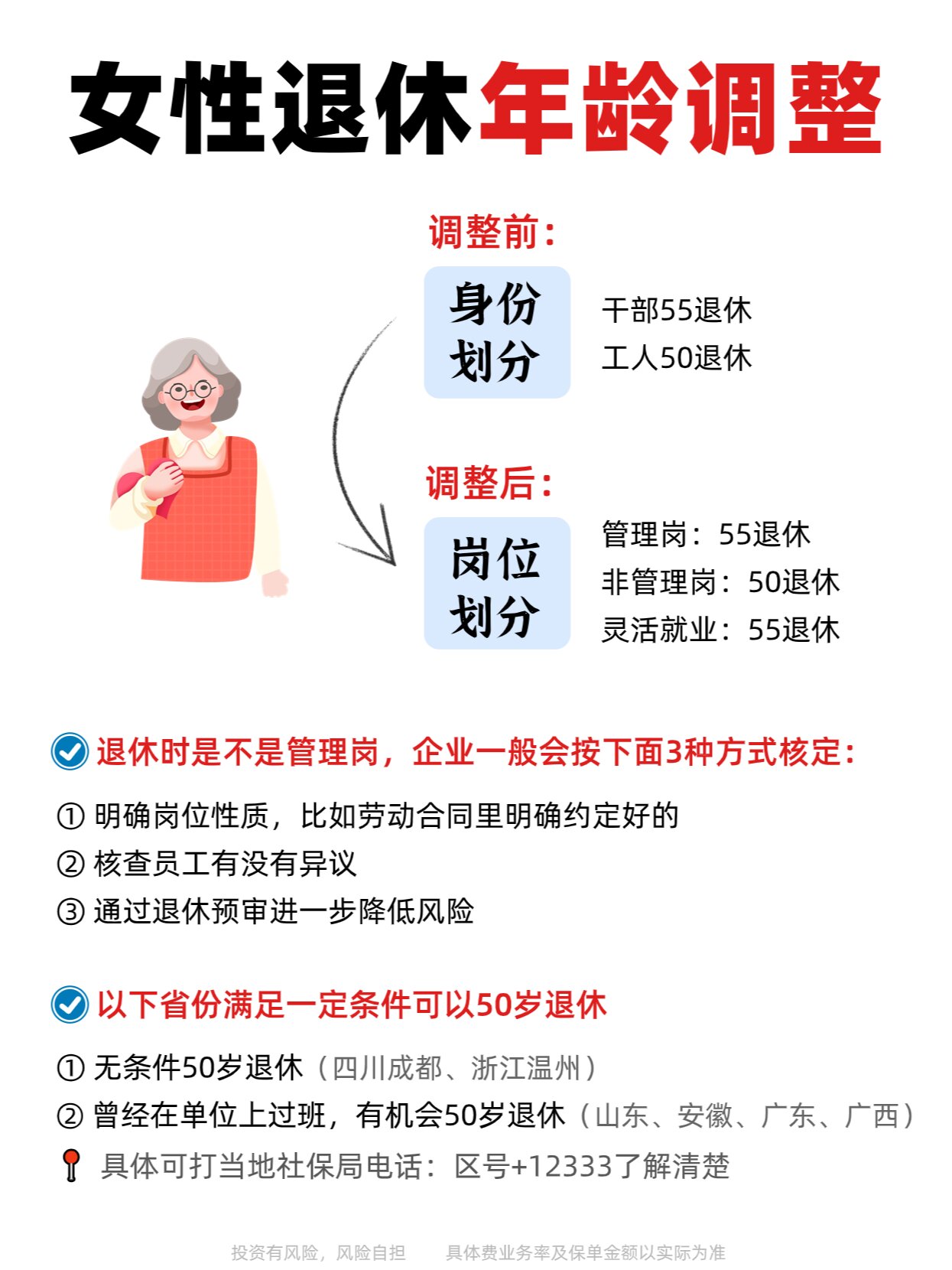 人社部最新退休年龄表,变化中的自信与成就感,激励前行的人生之路