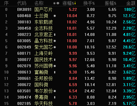 2025年泰剧排行榜展望,趋势、题材与观众需求的深度解析