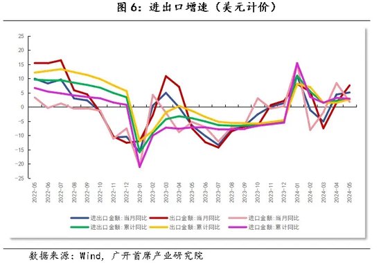 中国经济最新论述，当前态势及其全球影响分析