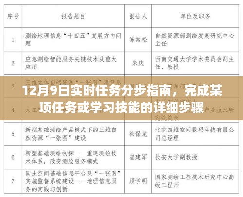 最新学习新技能或完成任务的步骤指南，实践指南与心得分享