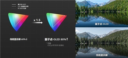 最新科技扫描,领略前沿魅力