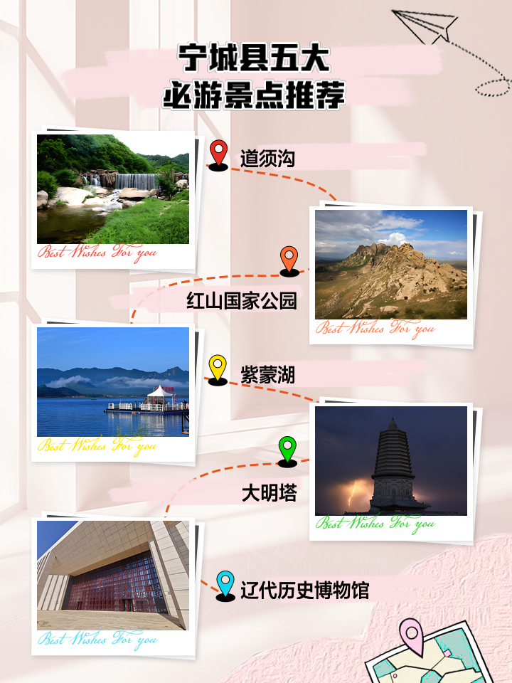 宁城最新高科技产品介绍及发展趋势分析