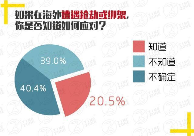 现代抢劫手段揭秘，最新劫匪与防范策略全解析