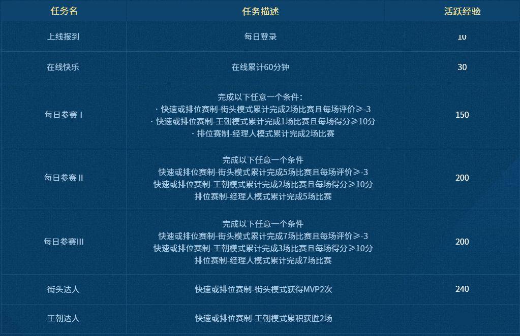 普者黑任务完成与技能学习指南，从初学者到进阶用户的全面指南