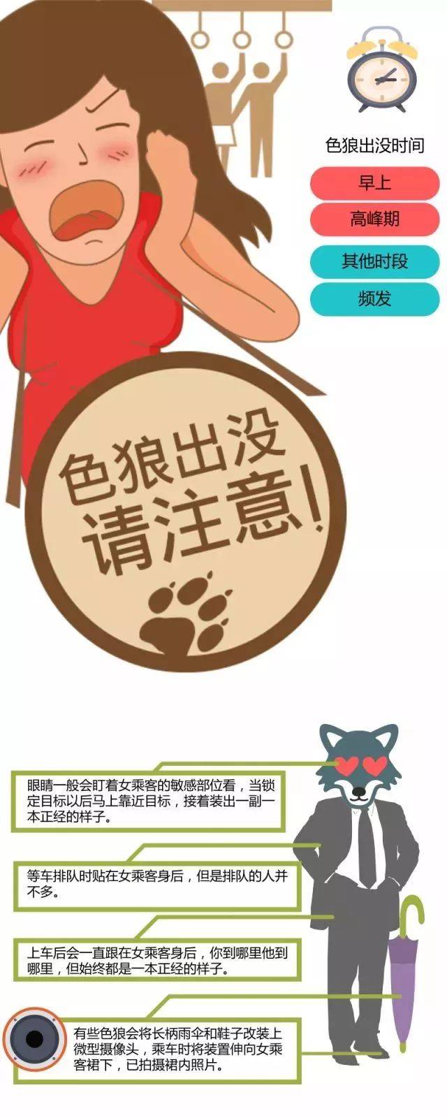 最新色狼科技产品介绍与概述