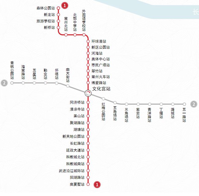 品牌环境系统 第19页