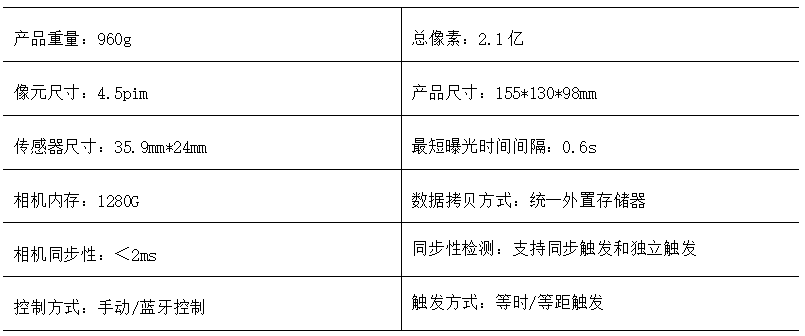 FUJI最新操作指南，完成任务的详细步骤与学习技能的方法