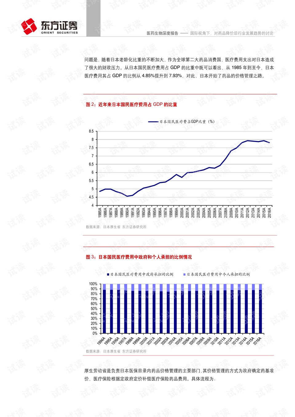 品牌环境系统 第15页