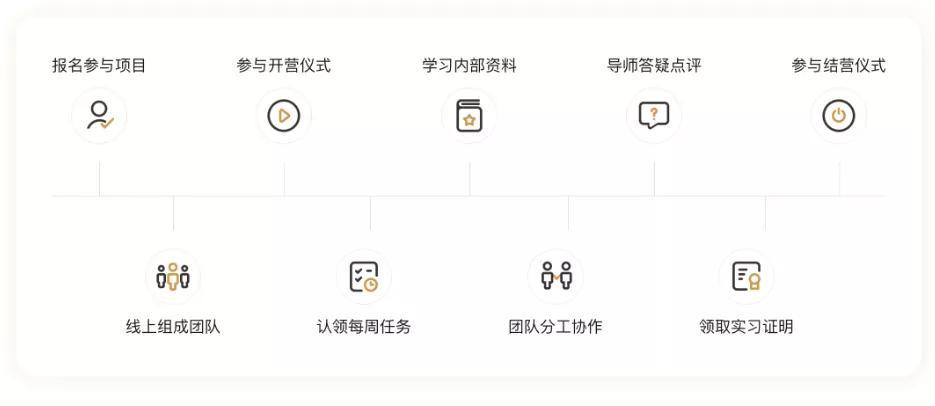 南风最新任务或技能学习指南，详细步骤助你轻松掌握！