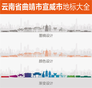 宣威最新发展动态，探讨城市发展与变化的轨迹