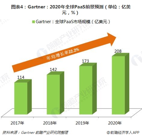 PAS最新动态，领域发展与时代地位的探索