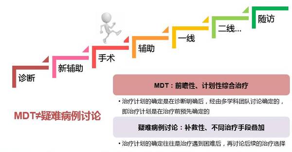 最新MDT，背景、重要事件与影响，时代地位深度解析