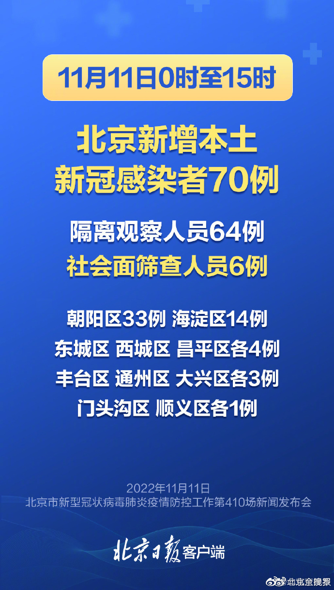 北京最新肺炎消息更新📢