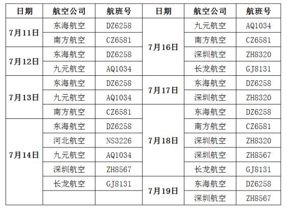 新疫情最新消息更新，最新动态与进展