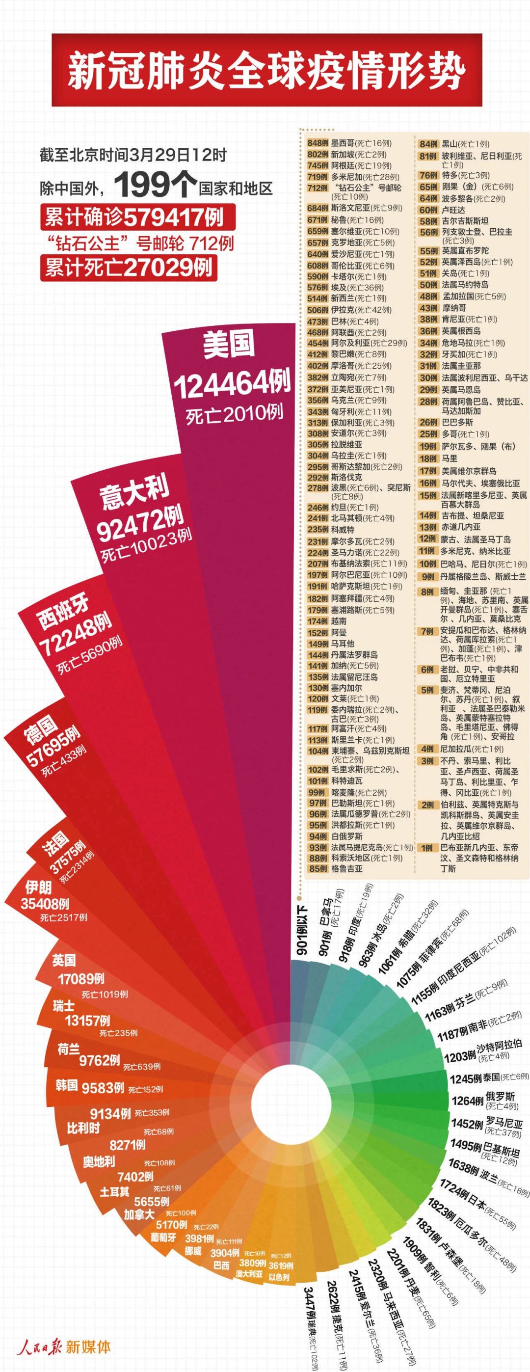 全球视角与个人立场的最新疫情最新消息追踪与分析
