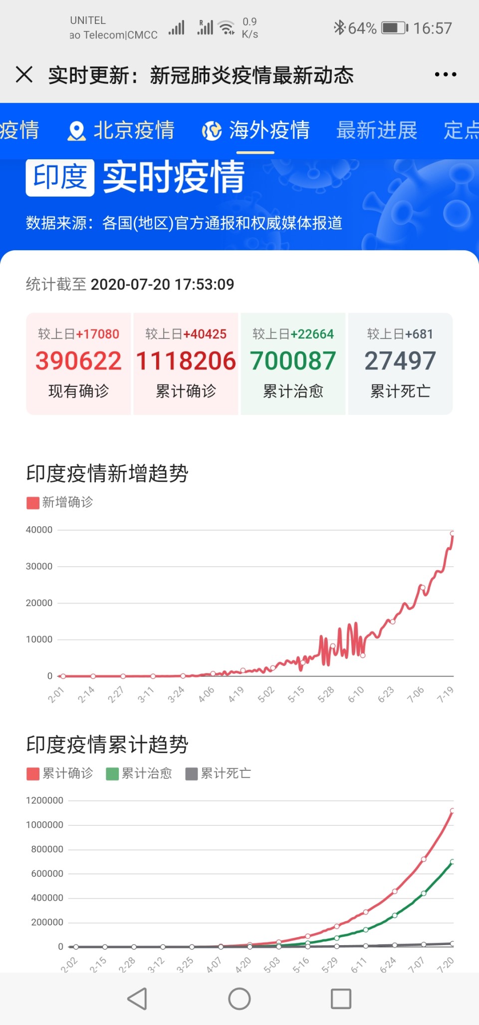 商业空间规划设计 第12页