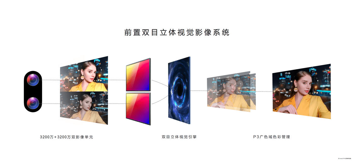 华为最新芯片与自然美景之旅，探寻内心的平和与宁静