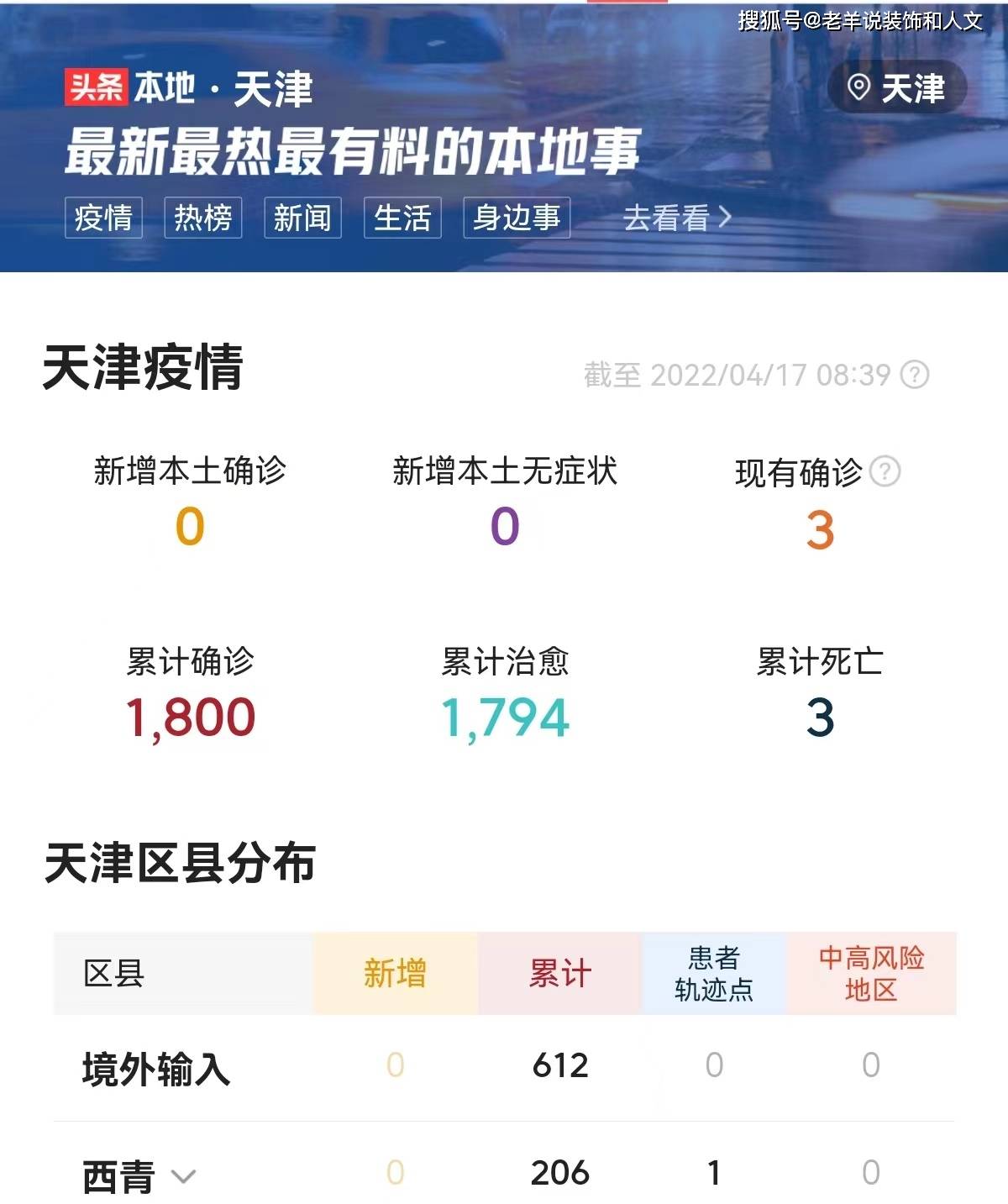 天津最新疫情人数更新