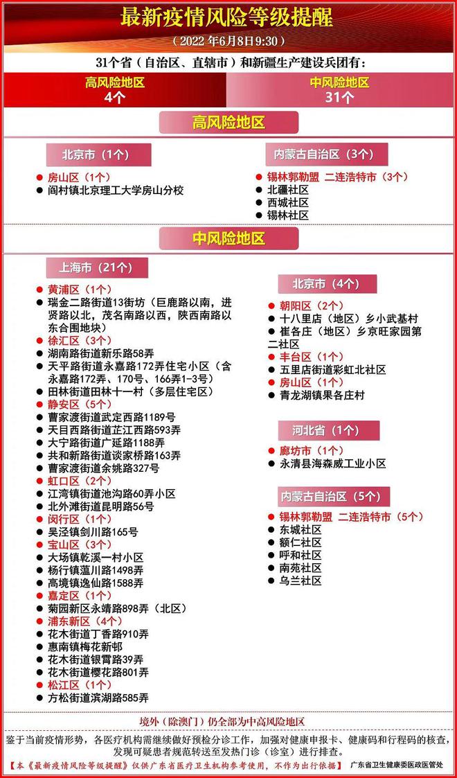 全国最新疫情报告更新，最新全国疫情报告汇总