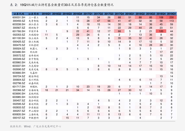 最新生猪价格走势及行情分析