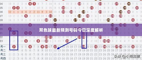 最新双色球准确号码解析及预测