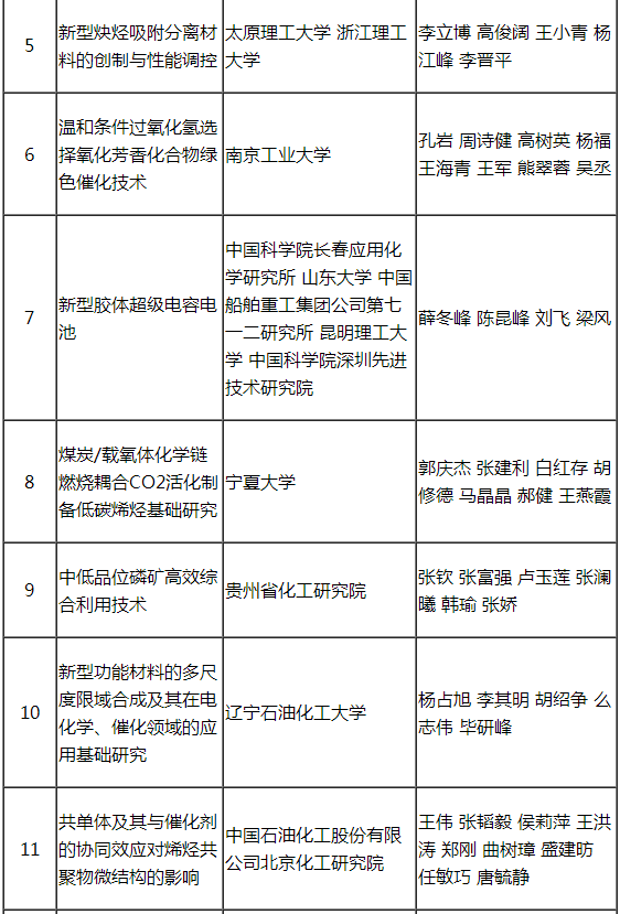 中国最新一期任务或技能学习指南，详细步骤助你轻松达成目标