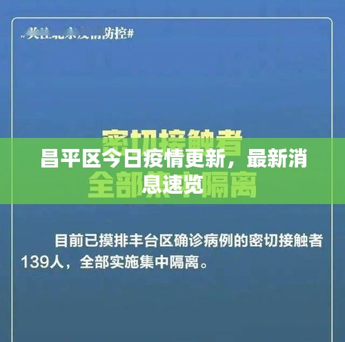 昌平最新疫情消息更新，观点阐述与分析