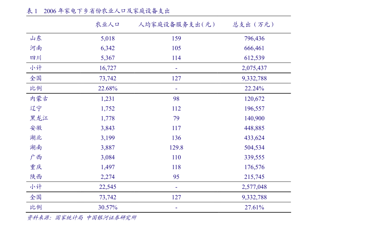 最新疫情报告与科技前沿产品介绍概览