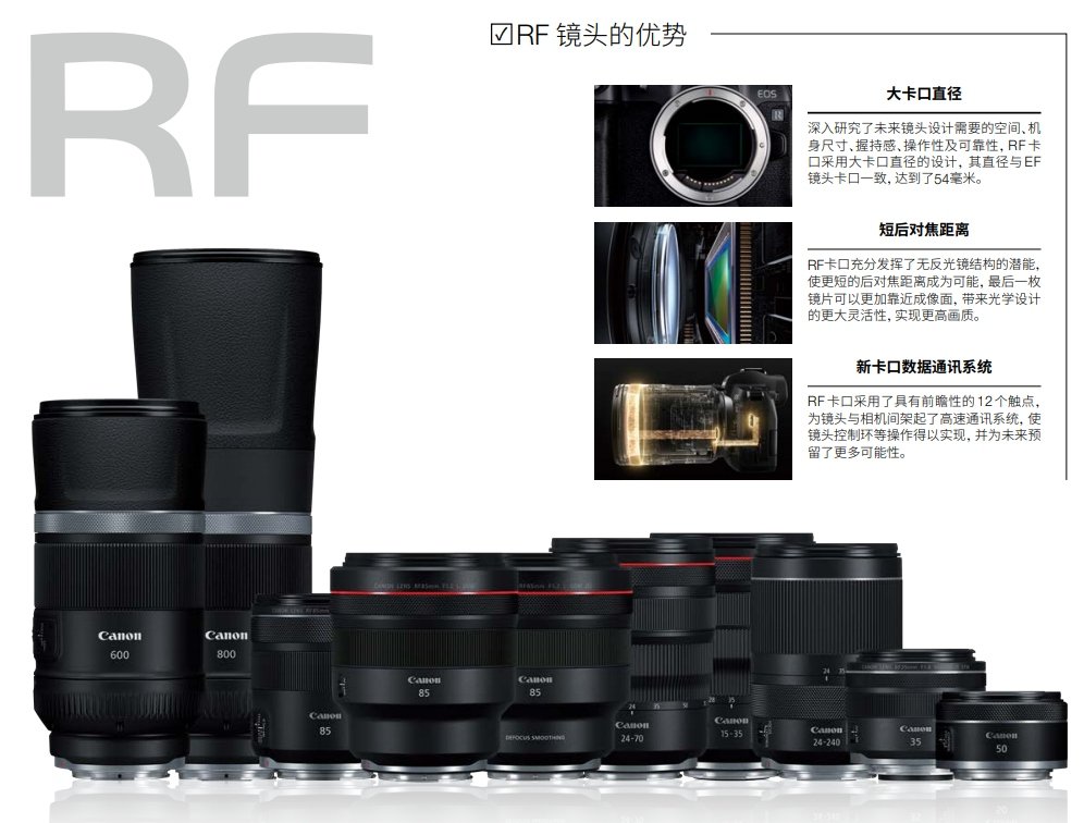 品牌环境系统 第5页