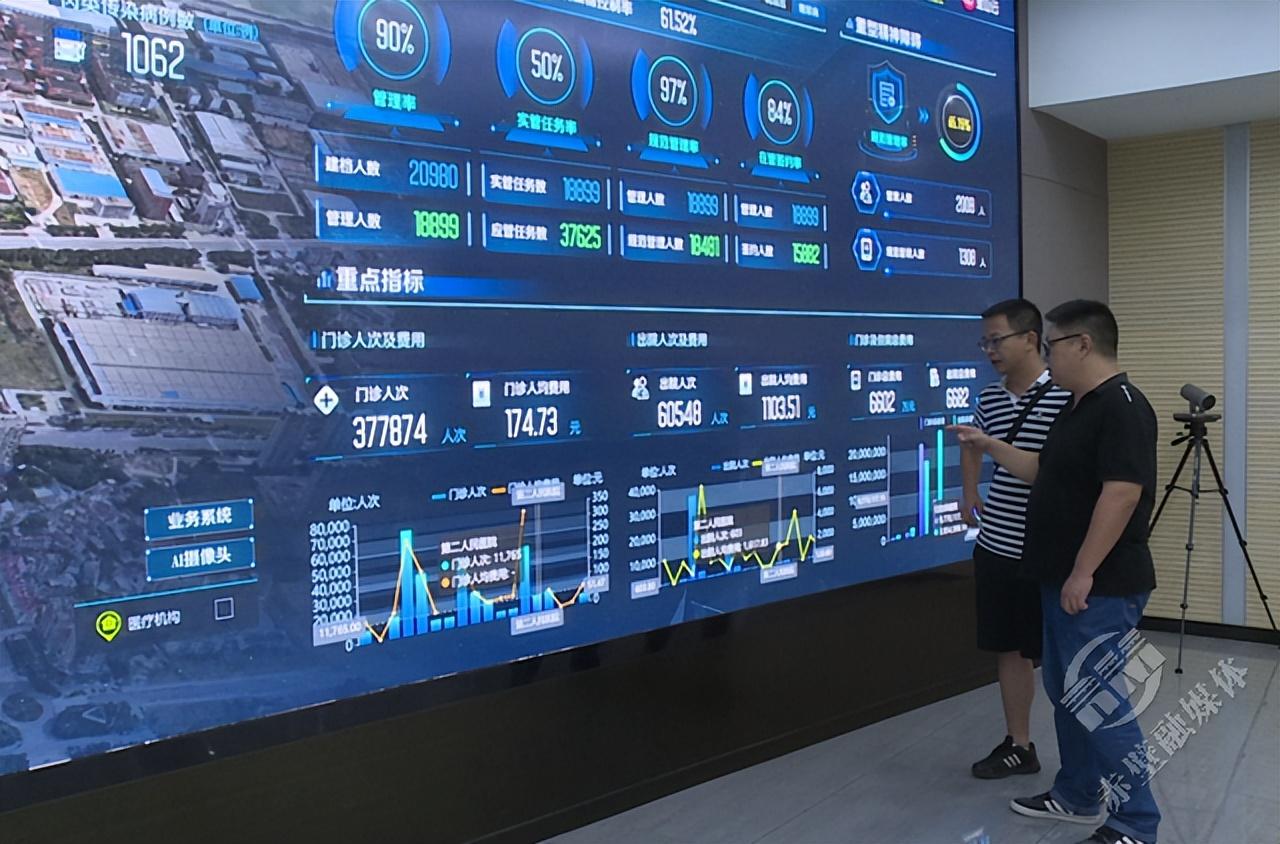 赤壁最新病例全面指南，应对与解决策略