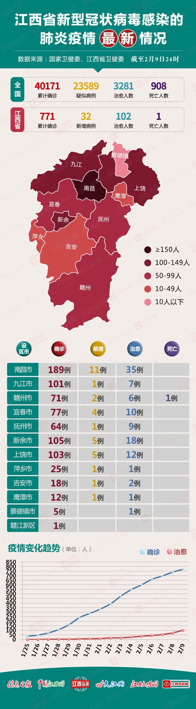 全省最新疫情深度论述与动态更新