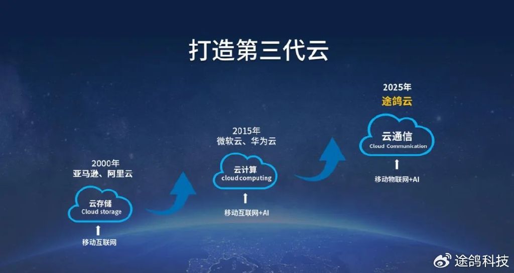 云帆最新发展脉络探究,时代地位与影响