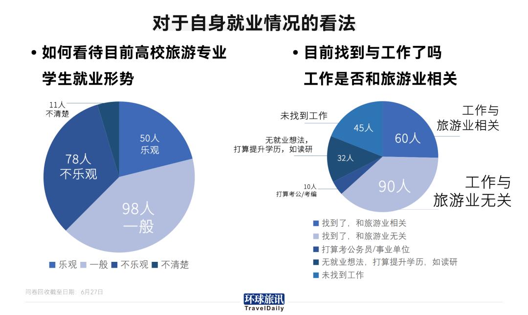 最新就业网，轻松探索自然美景的就业与旅游指南