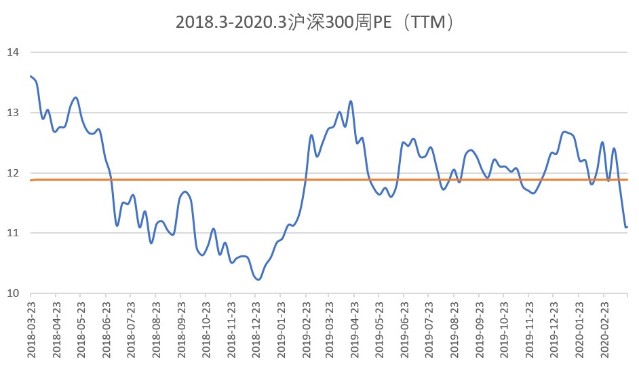 最新疫情A股动态与投资指南