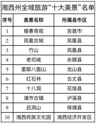 最新军衔图案，自然美景中的旅行交响之旅