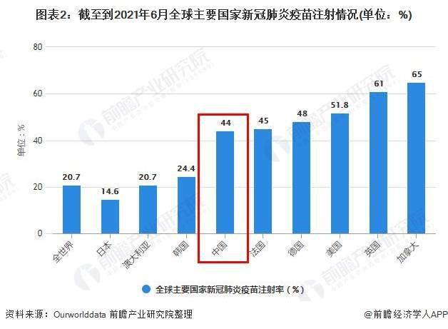 北京疫情最新数据，态势分析与发展趋势