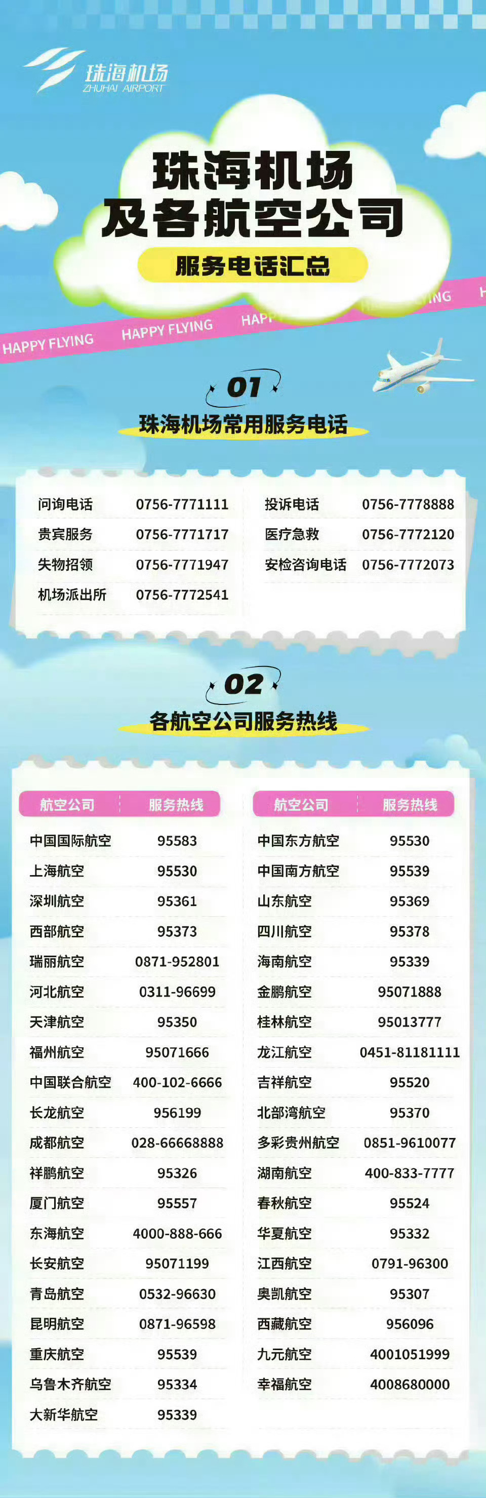 最新航班表，探索飞行最新动态，开启便捷旅程